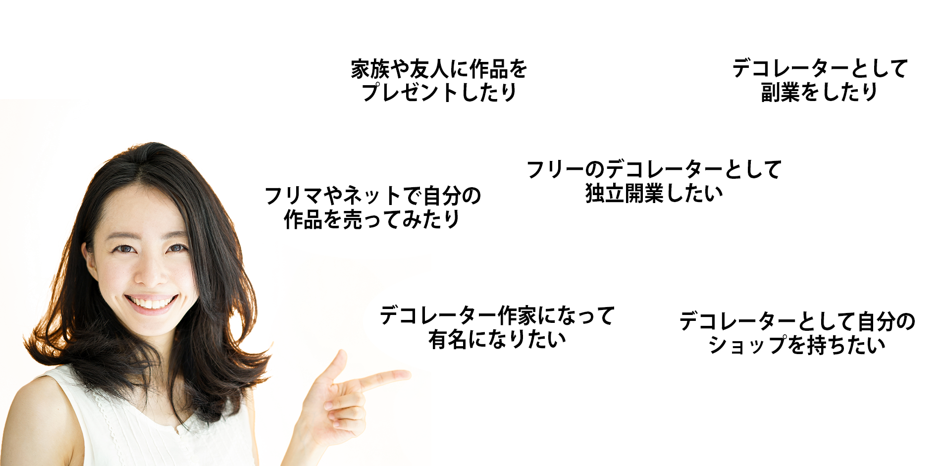 輝いて活躍しよう